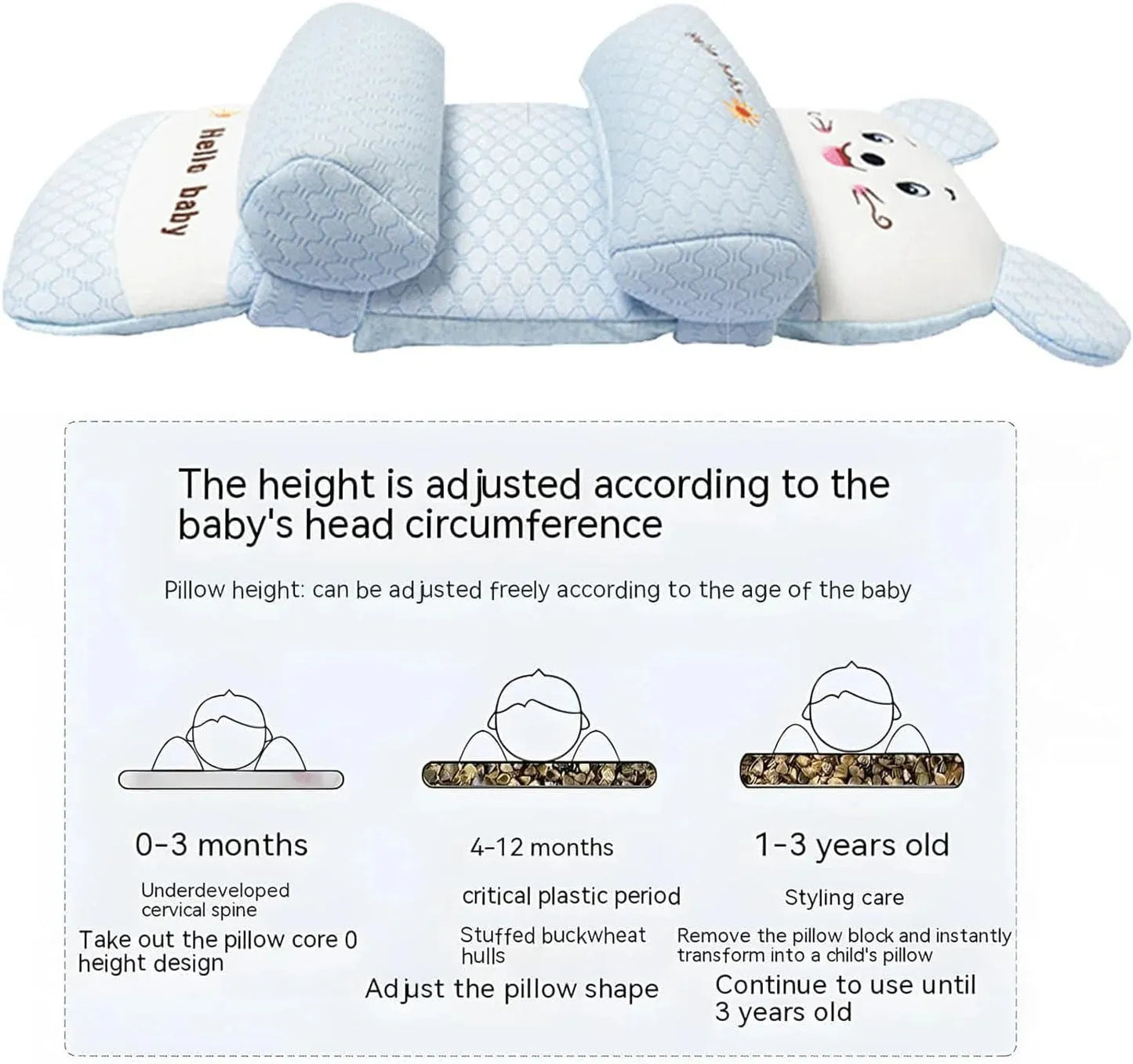 Smart Baby Head Shaping Pillow