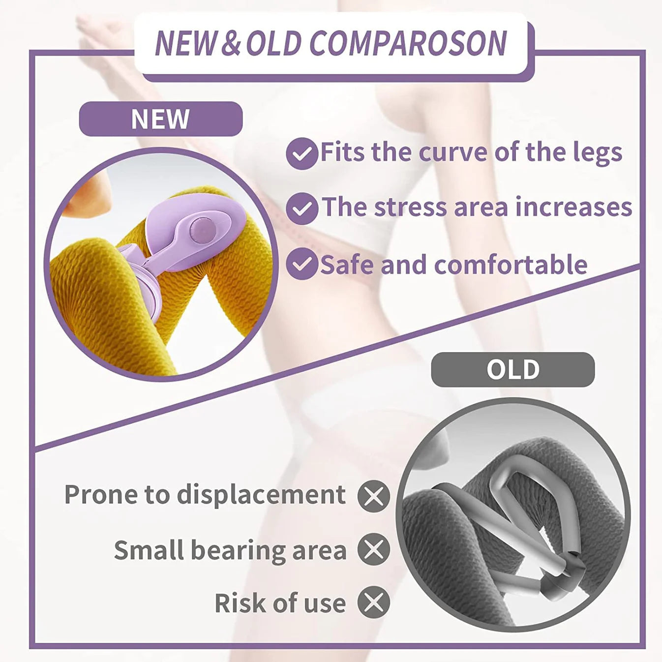SculptPro: Multipurpose Pelvic Muscles Trainer